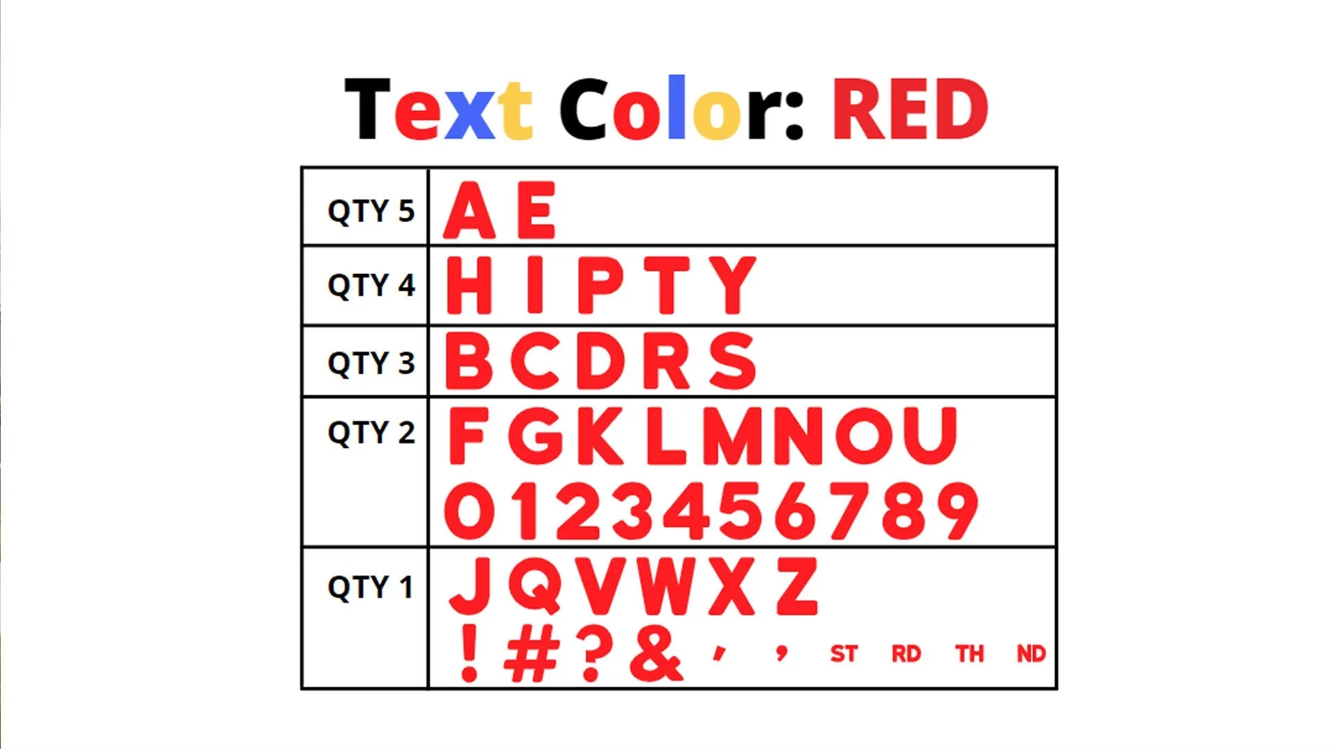 18" Tall Alphabet Kit (Regular Font) - Rental Business Kit (Y-0020)