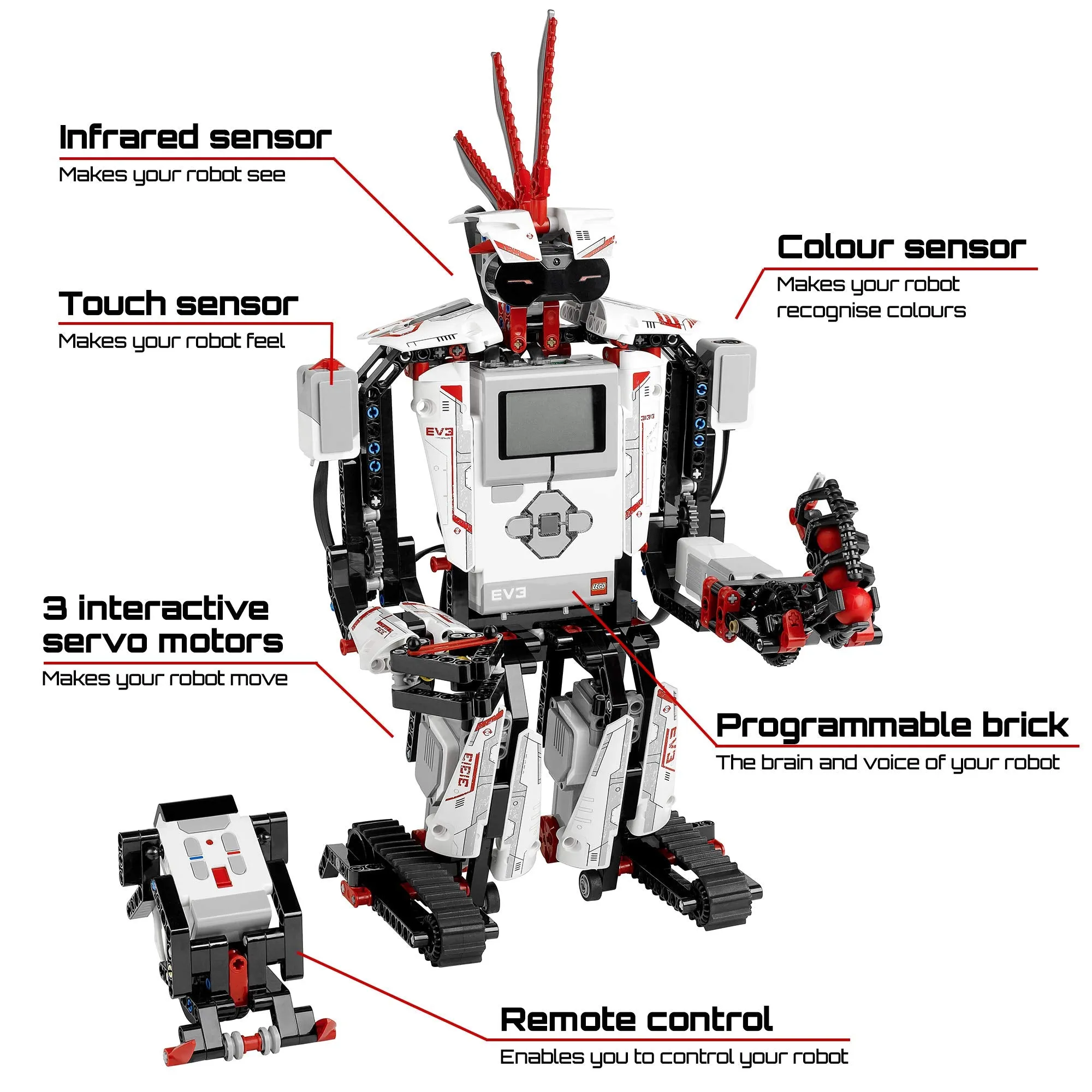 LEGO 31313 Mindstorms EV3 Robotics Kit, 5 in 1 App Controlled Model with Programmable Interactive Toy Robot, RC, Servo Motor and Bluetooth Hub, Coding Skills Boost Set for Kids